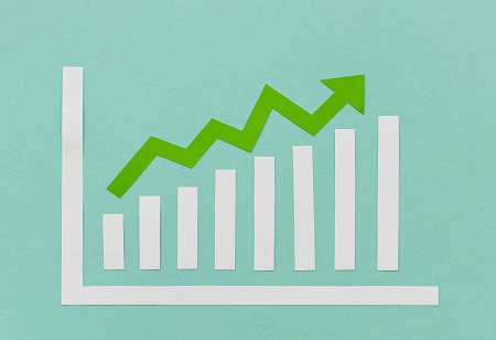 Oil Prices stays Unchanged among Geopolitcal tensions