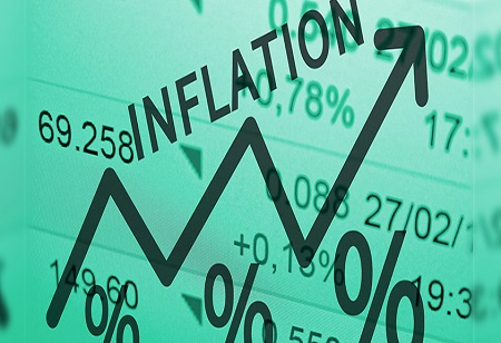 Pakistan Showing Highest Rate of Inflation In Asia