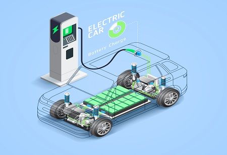 Nio Collaborates with BYD to Manufacture Batteries for its EVs